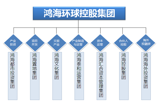 集思会3